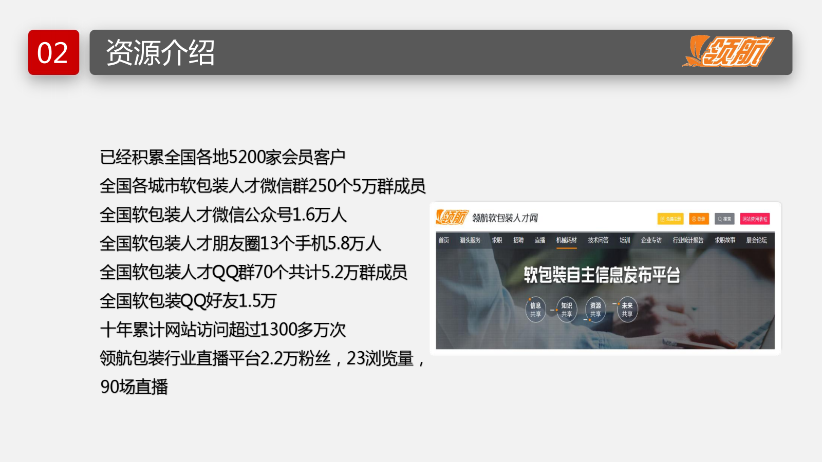 1719204418353088.png 【领航软包装人才网】-网站介绍-给客户_20240624123812_07.png